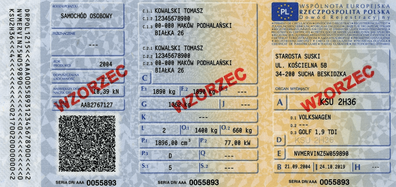 Polish vehicle registration certificate anonymization